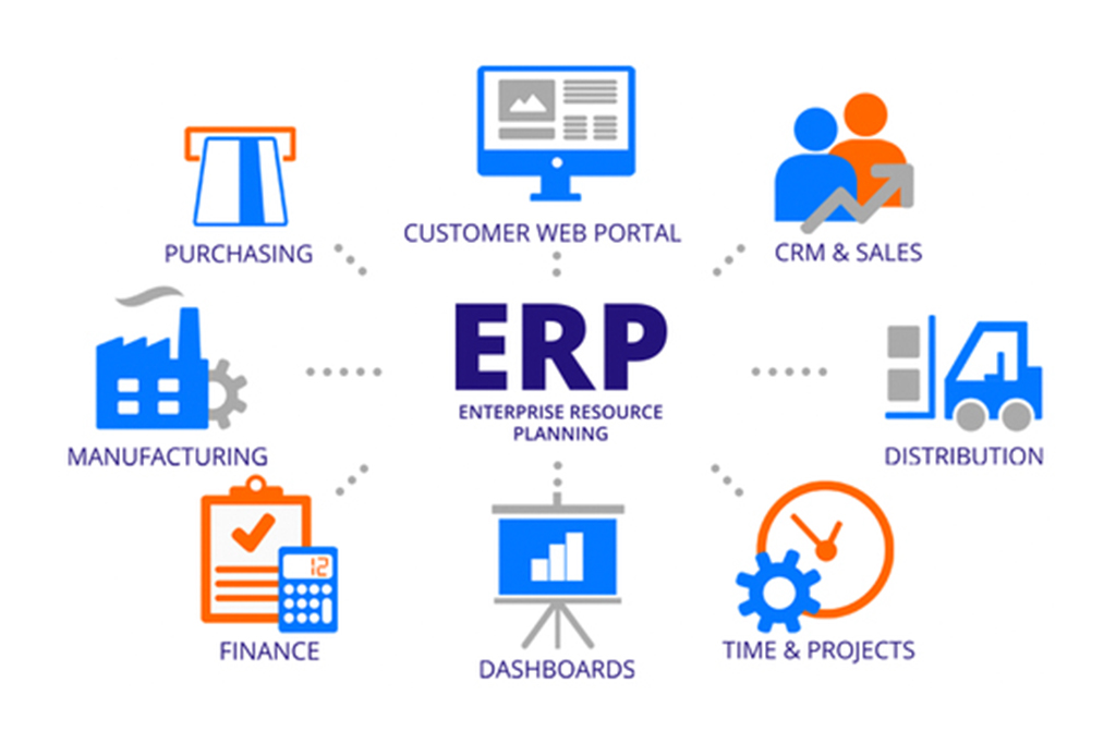 Corporate ERP (Advanced Version).